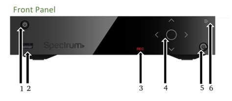 spectrum stuck on 3|spectrum l3 remote box problems.